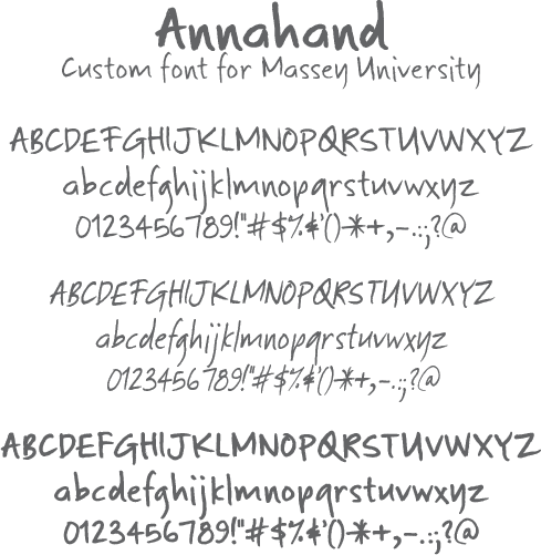 Annahand sample